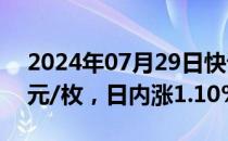 2024年07月29日快讯 比特币突破69000美元/枚，日内涨1.10%