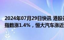 2024年07月29日快讯 港股开盘：恒指涨1.03%，恒生科技指数涨1.4%，恒大汽车涨近9%