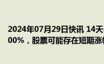 2024年07月29日快讯 14天8板大众交通：近1个月累涨超200%，股票可能存在短期涨幅较大后的下跌风险