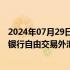 2024年07月29日快讯 埃塞俄比亚央行修订外汇政策：允许银行自由交易外汇