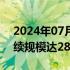 2024年07月30日快讯 我国银行理财市场存续规模达28.52万亿元