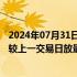 2024年07月31日快讯 沪深两市今日成交额合计9033亿元，较上一交易日放量超3000亿元