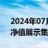 2024年07月31日快讯 私募新规生效在即，净值展示集体“退网”