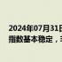 2024年07月31日快讯 国家统计局：7月份制造业采购经理指数基本稳定，非制造业商务活动指数保持扩张