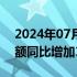 2024年07月31日快讯 友达光电二季度营业额同比增加17.4%