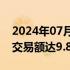 2024年07月31日快讯 第32届全国书博会总交易额达9.8亿元