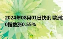 2024年08月01日快讯 欧洲主要股指集体收涨，德国DAX30指数涨0.55%