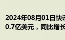 2024年08月01日快讯 Meta第二季度营收390.7亿美元，同比增长22%