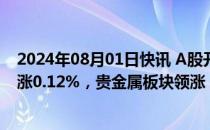 2024年08月01日快讯 A股开盘：三大指数高开，创业板指涨0.12%，贵金属板块领涨