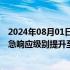 2024年08月01日快讯 针对湖南严重洪涝灾害，国家救灾应急响应级别提升至二级