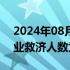 2024年08月01日快讯 美国上周首次申领失业救济人数为24.9万人