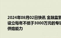 2024年08月02日快讯 金融监管总局 上海市政府：临港新片区管委会设立每年不低于3000万元的专项扶持资金，提升重点领域再保险有效供给能力