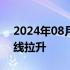 2024年08月02日快讯 离岸人民币兑美元短线拉升