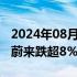 2024年08月02日快讯 美股热门中概股普跌，蔚来跌超8%