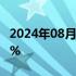 2024年08月02日快讯 Snap美股盘前跌超17%