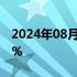 2024年08月02日快讯 日经225指数大跌逾5%