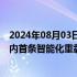 2024年08月03日快讯 智能驾驶技术批量应用，神朔线成国内首条智能化重载铁路