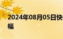 2024年08月05日快讯 美股股指期货扩大跌幅