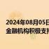 2024年08月05日快讯 五部门：引导信贷业务以县域为主的金融机构积极支持乡村振兴