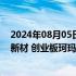 2024年08月05日快讯 今日2只新股申购：上交所主板巍华新材 创业板珂玛科技