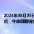 2024年08月05日快讯 万安科技：获铝合金固定卡钳项目定点，生命周期销售金额约9.8亿元