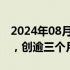 2024年08月05日快讯 汇丰控股港股跌近7%，创逾三个月来低位