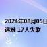 2024年08月05日快讯 四川康定山洪泥石流灾害已造成10人遇难 17人失联