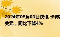 2024年08月06日快讯 卡特彼勒二季度销售和收入为167亿美元，同比下降4%