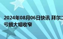 2024年08月06日快讯 拜尔二季度销售额111.44亿欧元，净亏损大幅收窄