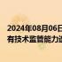 2024年08月06日快讯 工信部：强化技术赋能监管，推进现有技术监管能力迭代升级