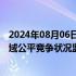 2024年08月06日快讯 工信部：建立校园电信市场等重点领域公平竞争状况监测 巡查和通报机制