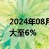 2024年08月06日快讯 日本东证指数涨幅扩大至6%