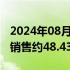 2024年08月06日快讯 绿地香港：前7月合约销售约48.43亿元