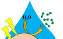 极其高效的光催化仅利用阳光即可将自来水转化为氢气