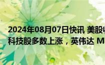 2024年08月07日快讯 美股收评：三大指数集体收涨，热门科技股多数上涨，英伟达 Meta涨超3%