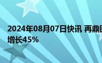 2024年08月07日快讯 再鼎医药第二季度产品收入净额同比增长45%