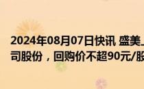 2024年08月07日快讯 盛美上海：拟回购5000万元1亿元公司股份，回购价不超90元/股