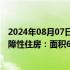 2024年08月07日快讯 深圳市安居集团拟征集商品房用作保障性住房：面积65平以下，优先整栋