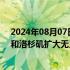 2024年08月07日快讯 Alphabet旗下Waymo将在旧金山和洛杉矶扩大无人驾驶出租车服务区域