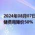 2024年08月07日快讯 Kimi开放平台：上下文缓存Cache存储费用降价50%