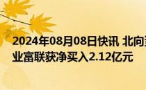 2024年08月08日快讯 北向资金今日净买入11.03亿元，工业富联获净买入2.12亿元