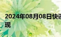 2024年08月08日快讯 首只清盘MOM基金出现