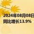 2024年08月08日快讯 安联集团上半年净利润52.93亿欧元，同比增长13.9%