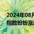 2024年08月08日快讯 欧股尾盘走高，主要指数纷纷涨超2%