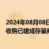 2024年08月08日快讯 江西宜春：支持和鼓励国有平台利用收购已建成存量商品房作为保障房和安置房