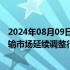 2024年08月09日快讯 上海航交所：本周中国出口集装箱运输市场延续调整行情，多数航线运价走低