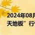 2024年08月09日快讯 长城电工尾盘上演“天地板”行情