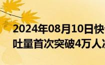 2024年08月10日快讯 银川机场单日旅客吞吐量首次突破4万人次