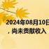 2024年08月10日快讯 合康新能：分散式风电业务正在布局，尚未贡献收入