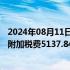 2024年08月11日快讯 博汇股份：已申报消费税4.28亿元及附加税费5137.84万元，将尽快安排缴纳